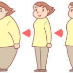 食事制限のダイエットはリバウンドによる体重増加が起こりやすい